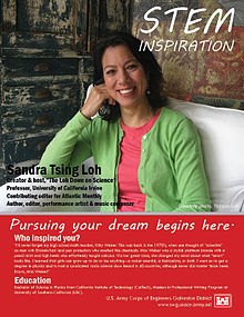 Sandra Tsing Loh Quotes