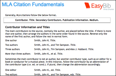 Website citations within an essay