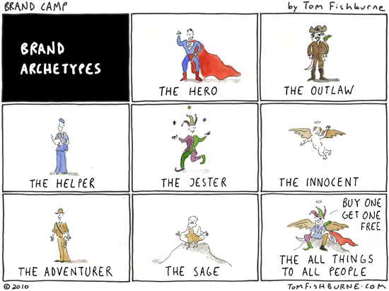 character archetypes in teen wolf essay character archetypes in teen wolf essay