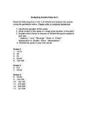 Othello analysis essay