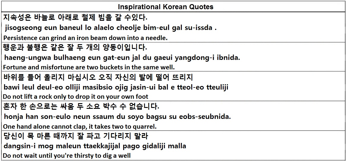 Korean Wisdom Quotes. QuotesGram
