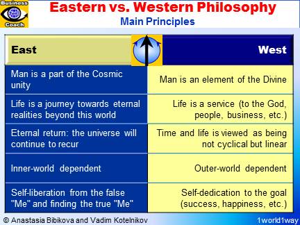 Differences Affect Russian Western Marriage 44