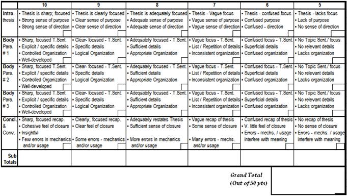 beowulf research paper outline beowulf research paper outline