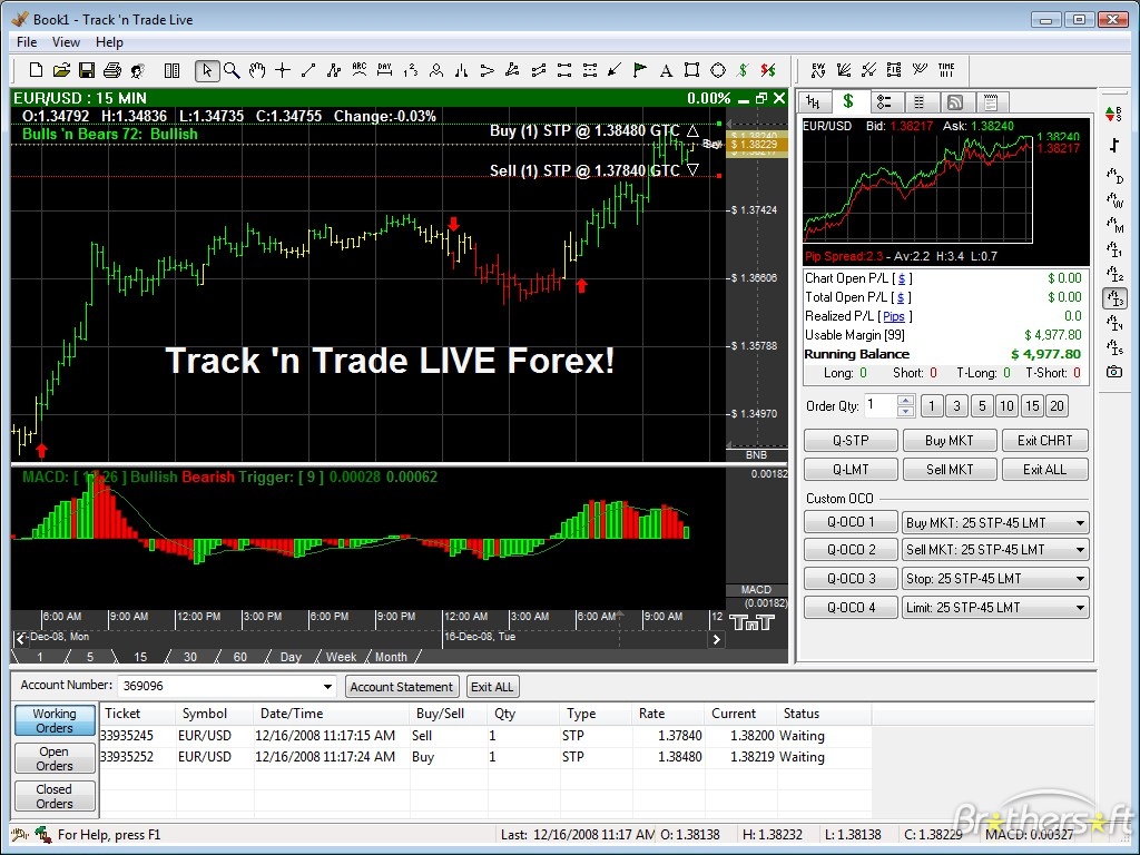 Track n trade forex
