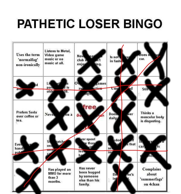 You Pathetic Loser Quotes. QuotesGram