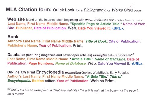 example of mla citation