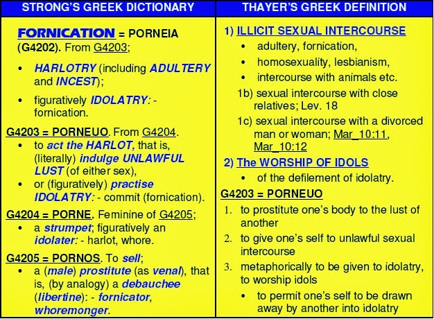 List of Latin words with English derivatives