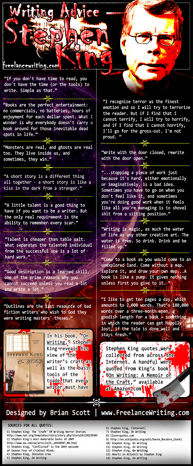 stephen king quotes on writing stephen king quotes on writing