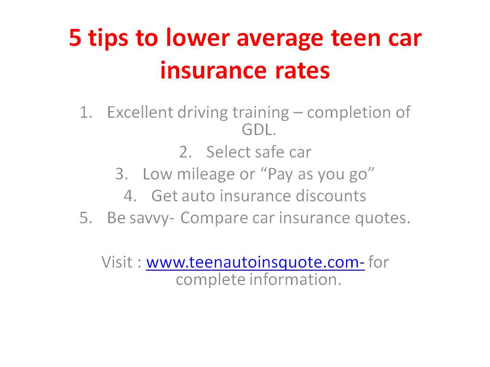 Car Insurance Quotes For Teens. QuotesGram