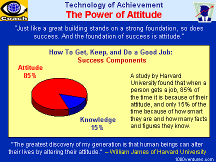 positive change life essay positive change life essay