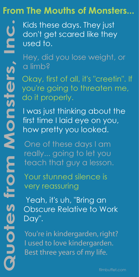 Friendship Quotes From Monsters Inc. QuotesGram