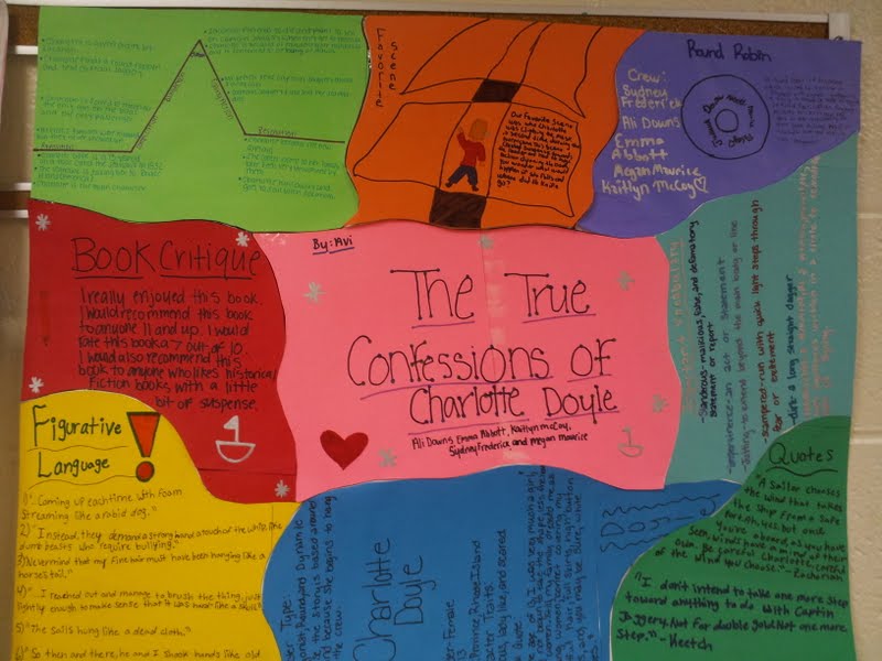 puzzle piece mystery book report project Puzzle piece mystery book project mystery stories are written puzzles made for a reader to complete this project, you will make a nine-piece puzzle that gives the reader clues about the story you have read independently. puzzle piece mystery book report project Puzzle piece mystery book project mystery stories are written puzzles made for a reader to complete this project, you will make a nine-piece puzzle that gives the reader clues about the story you have read independently.