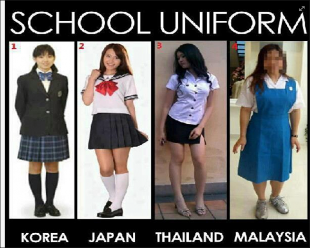 Famous Quotes About School Uniforms. QuotesGram