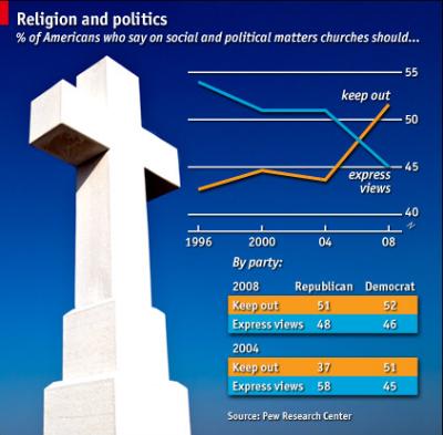 immunological discourse in political philosophy immunisation and its discontents