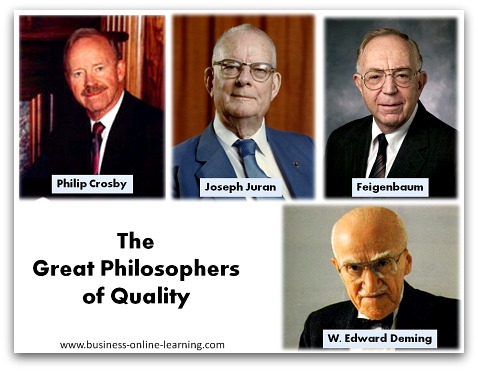 a comparison between the ideas of deming crosby and juran on quality and the role of management a comparison between the ideas of deming crosby and juran on quality and the role of management