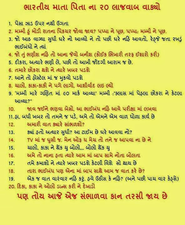 Essay On Father In Gujarati