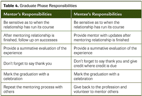 Goal Setting in Relationships LIVESTRONGCOM