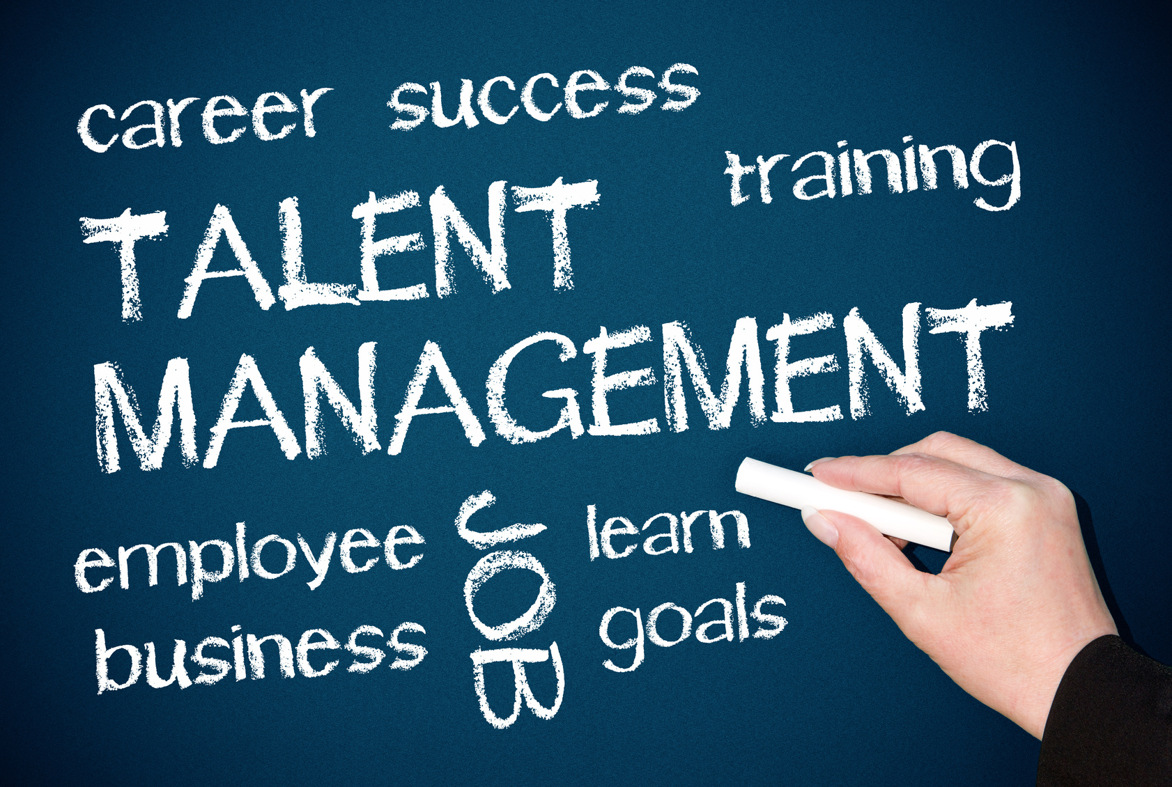 Talent Management Quotes. QuotesGram