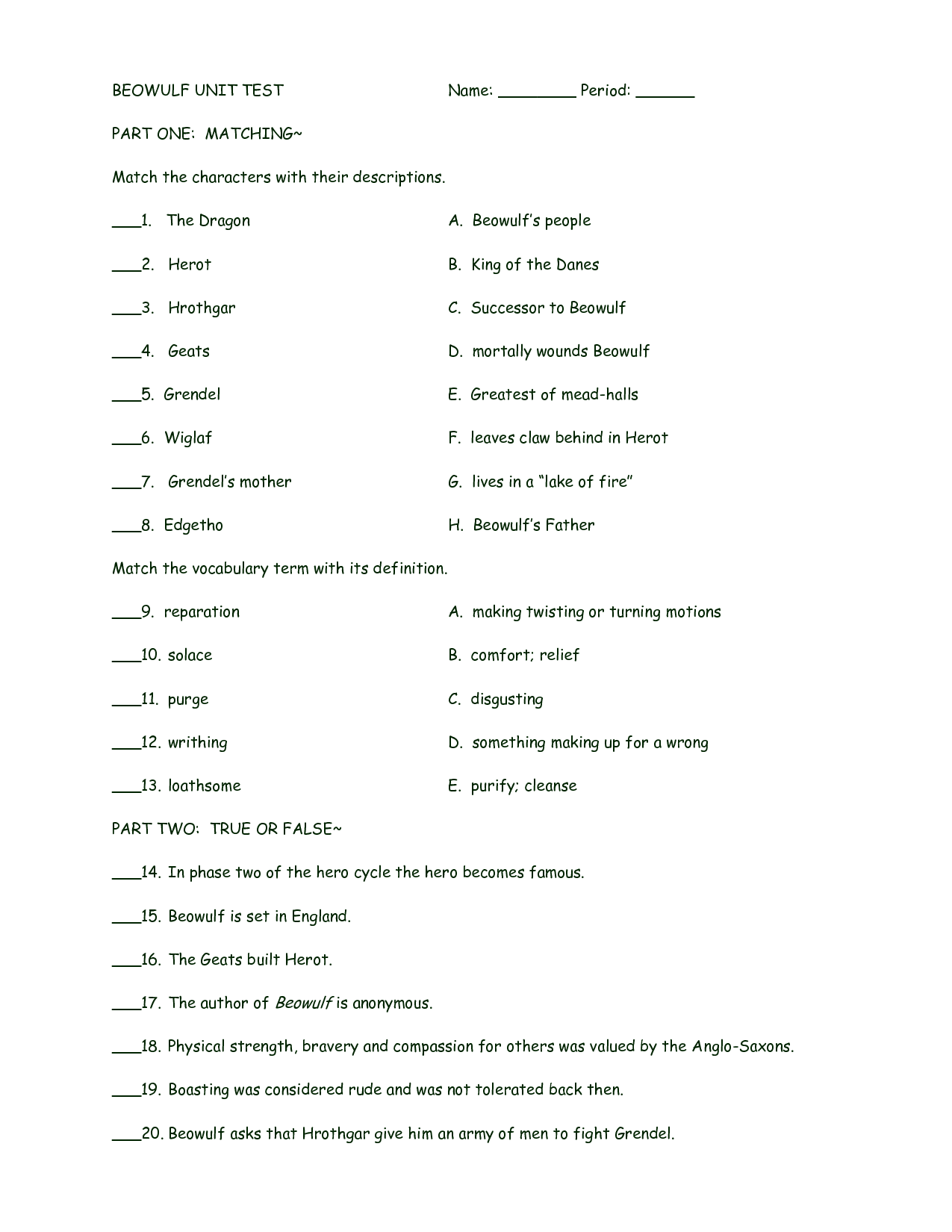 descriptive essay on grendels mother descriptive essay on grendels mother