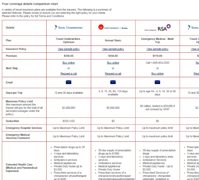 Travel Insurance Compare Quotes Quotesgram Compare Quotes Travel Insurance