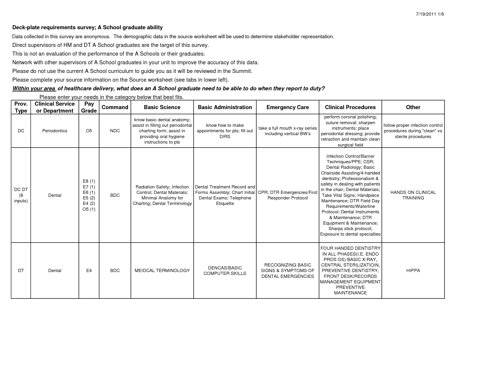 Worksheets Composite Risk Management Worksheet of crm worksheet example sharebrowse collection sharebrowse