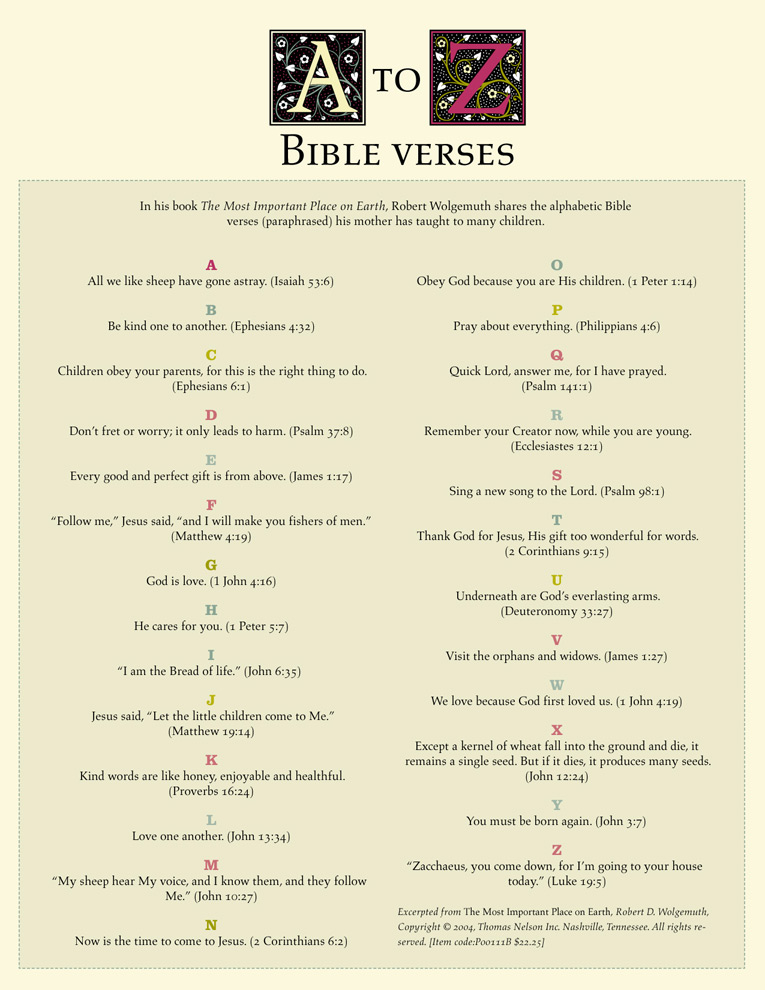 the importance of the bible in Evangelical christians have long believed in biblical inerrancy however, today inerrancy is under attack the last in, inerrancy, simply means that the bible is without error but is it really important. the importance of the bible in Evangelical christians have long believed in biblical inerrancy however, today inerrancy is under attack the last in, inerrancy, simply means that the bible is without error but is it really important.