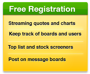 Forex level ii quotes