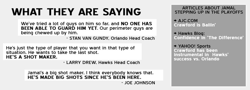 Best Nba Quotes...