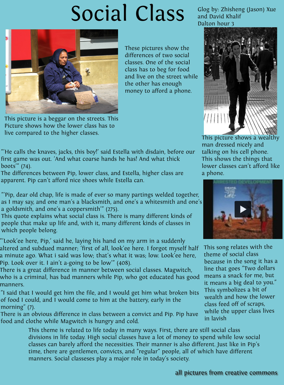 Expectations Essay