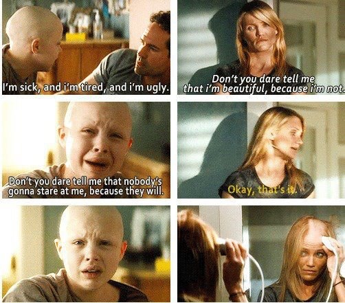 Essay on my sisters keeper