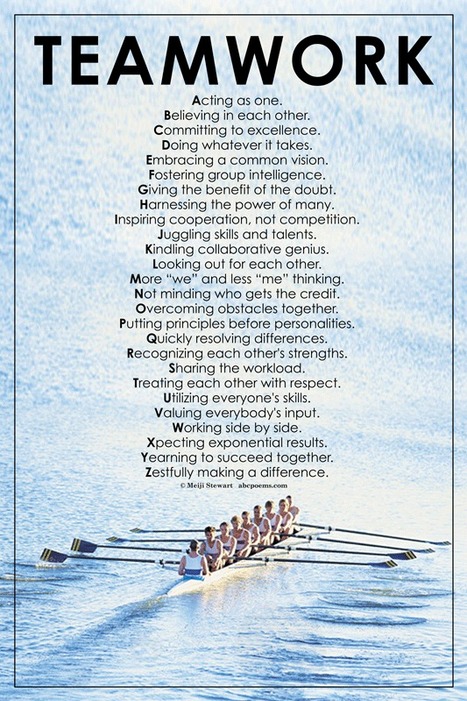 Quotes About Teamwork And Geese. QuotesGram Quotes About Teamwork And Geese. QuotesGram