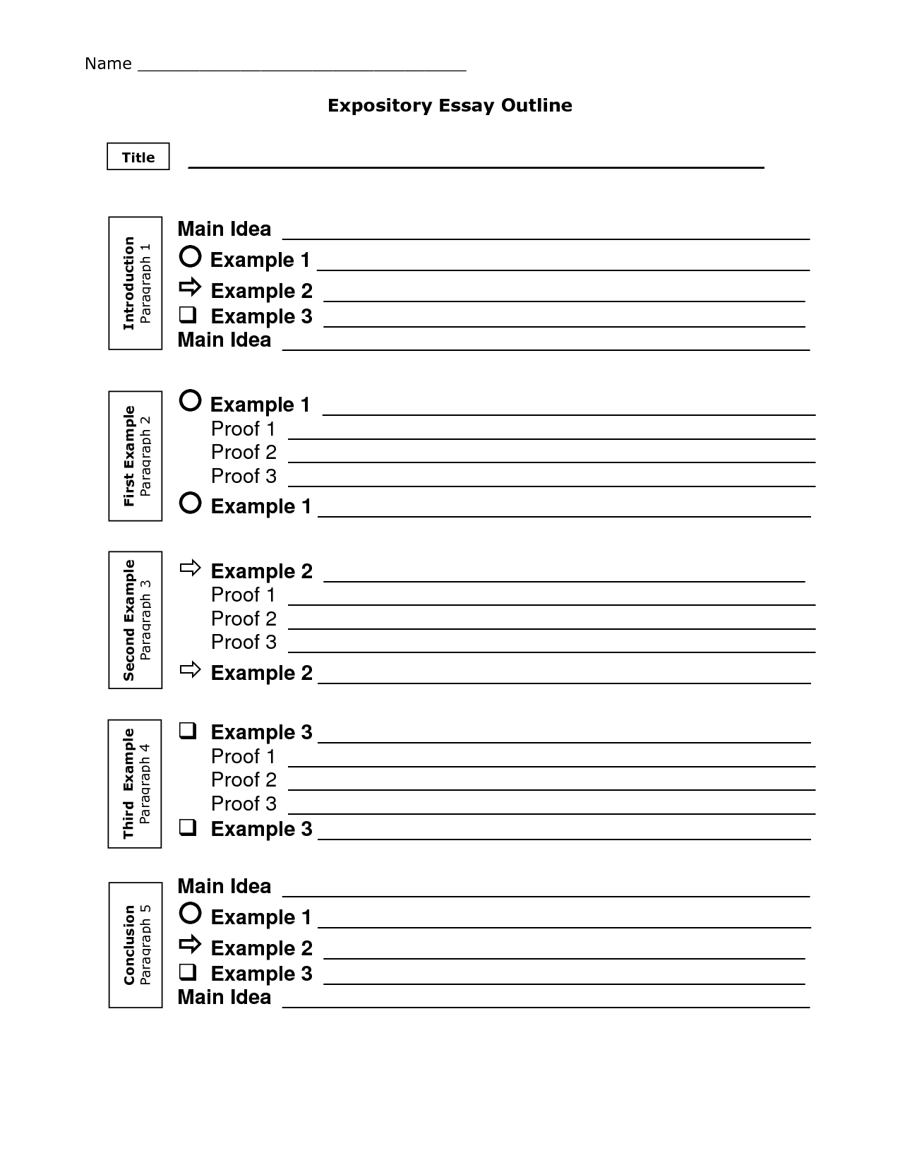 Example of a outline of essay