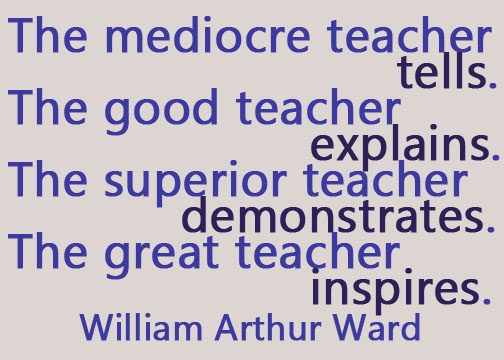 William Arthur Ward Quotes Teacher. QuotesGram