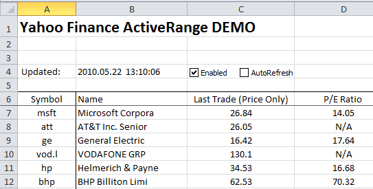 Yahoo Finance Download To Spreadsheet Not Working