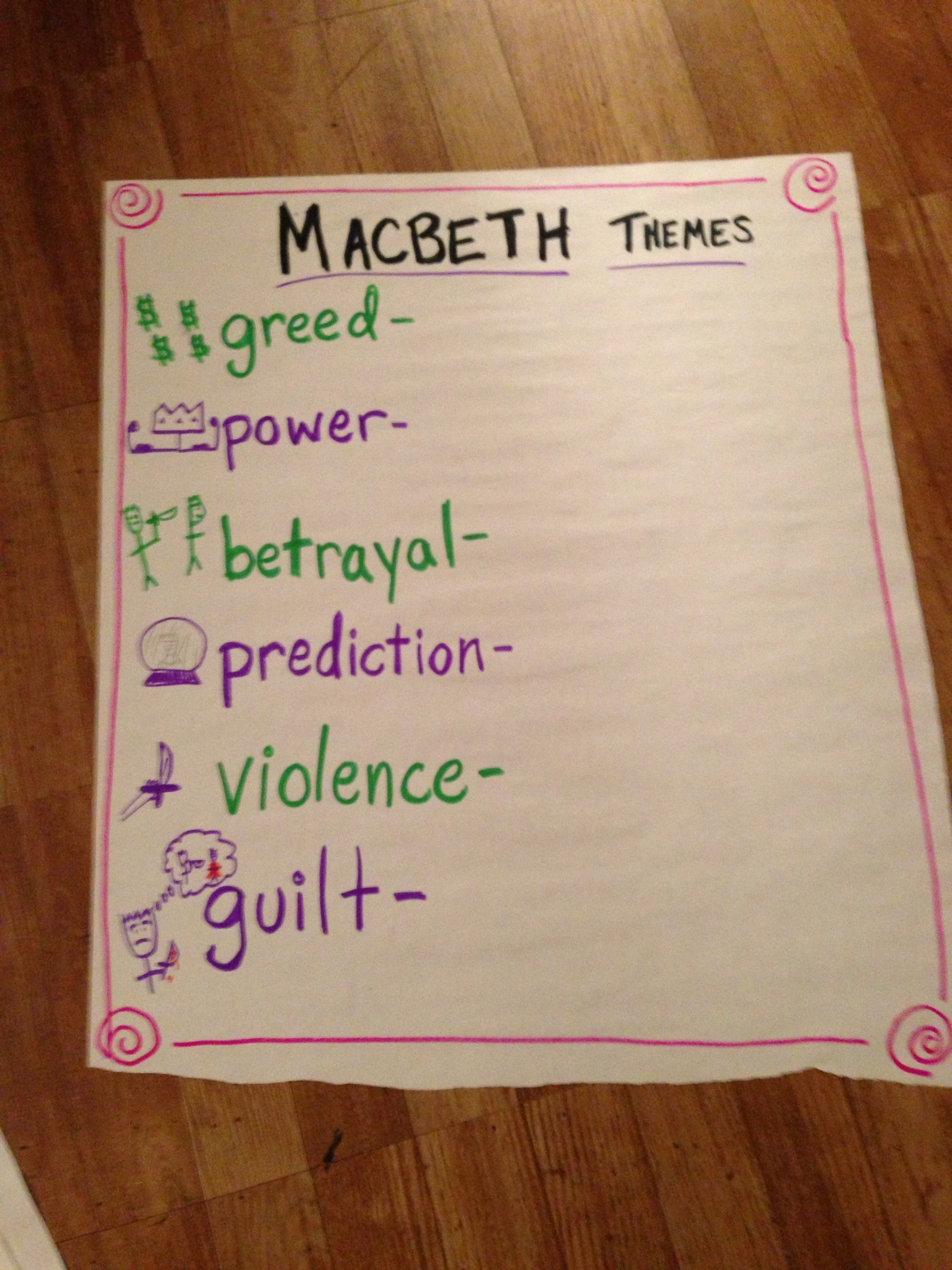 macbeth comparative essay macbeth comparative essay