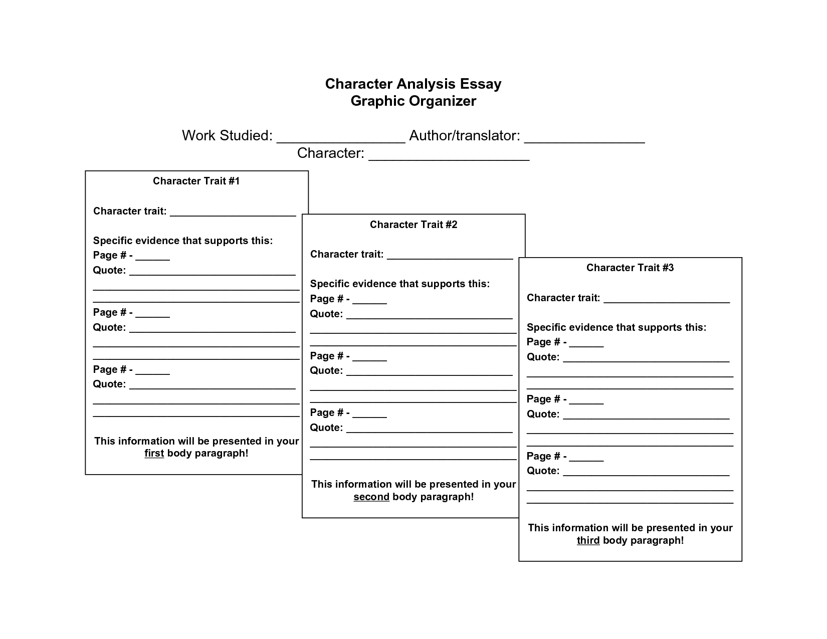 Character analysis essay outline