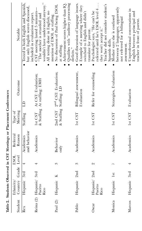 early childhood education observation essays early childhood education observation essays