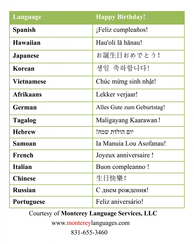Dictionary dating English-German translation