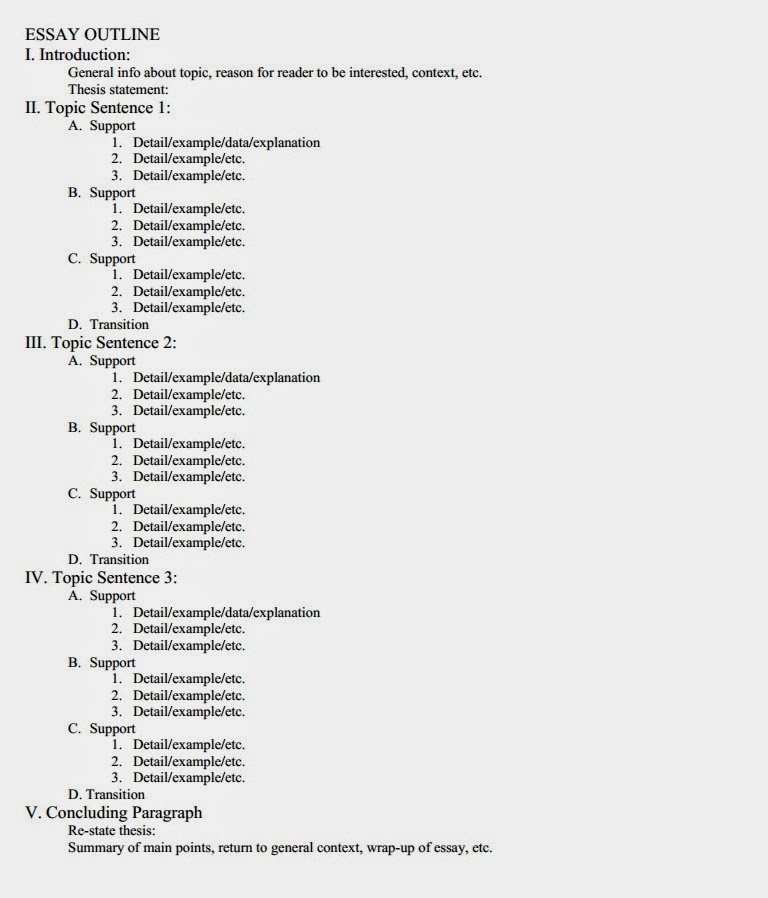 essay outline with quotes essay outline with quotes