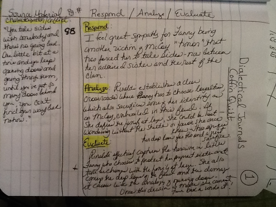 dialectical diary examples dialectical publication examples