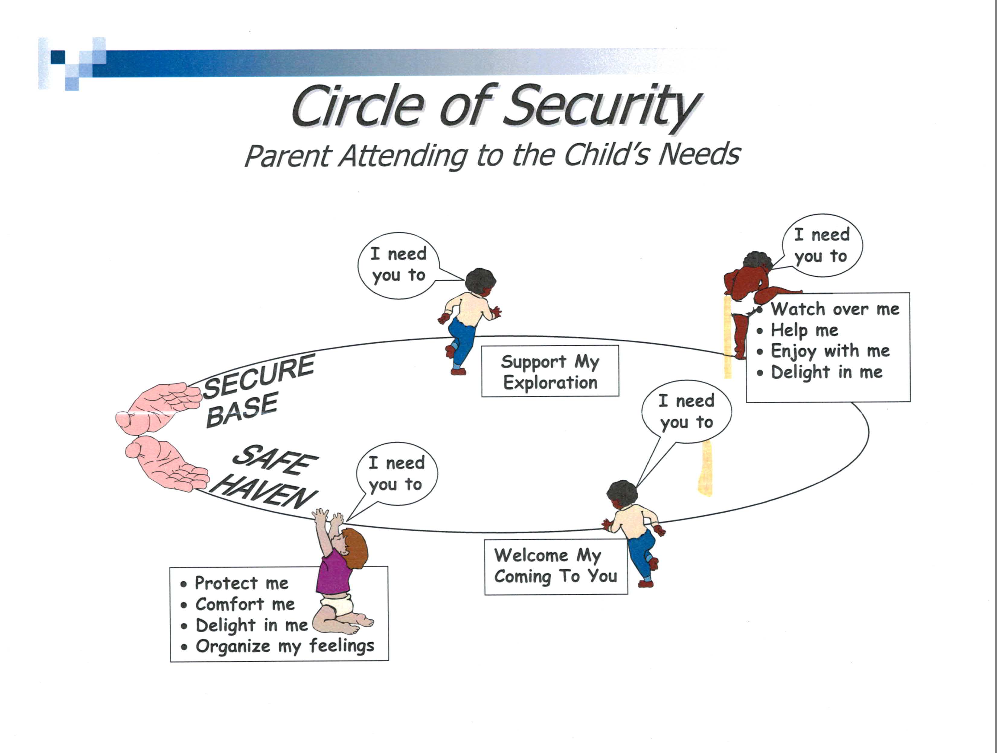 theory of attachment Can early insecure attachment doom the child to psychopathology in later life shaffer, (1993) defines attachment as a “close emotional relationship between two. theory of attachment Can early insecure attachment doom the child to psychopathology in later life shaffer, (1993) defines attachment as a “close emotional relationship between two.