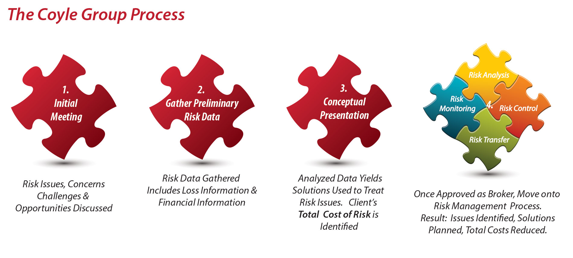 group process Setting group goals also helps a group determine which activities to conduct goals are the ends group setting group goals is basically a process of generating a . group process Setting group goals also helps a group determine which activities to conduct goals are the ends group setting group goals is basically a process of generating a .