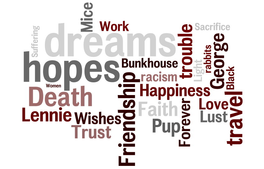 dreams and hopes essay dreams and hopes essay