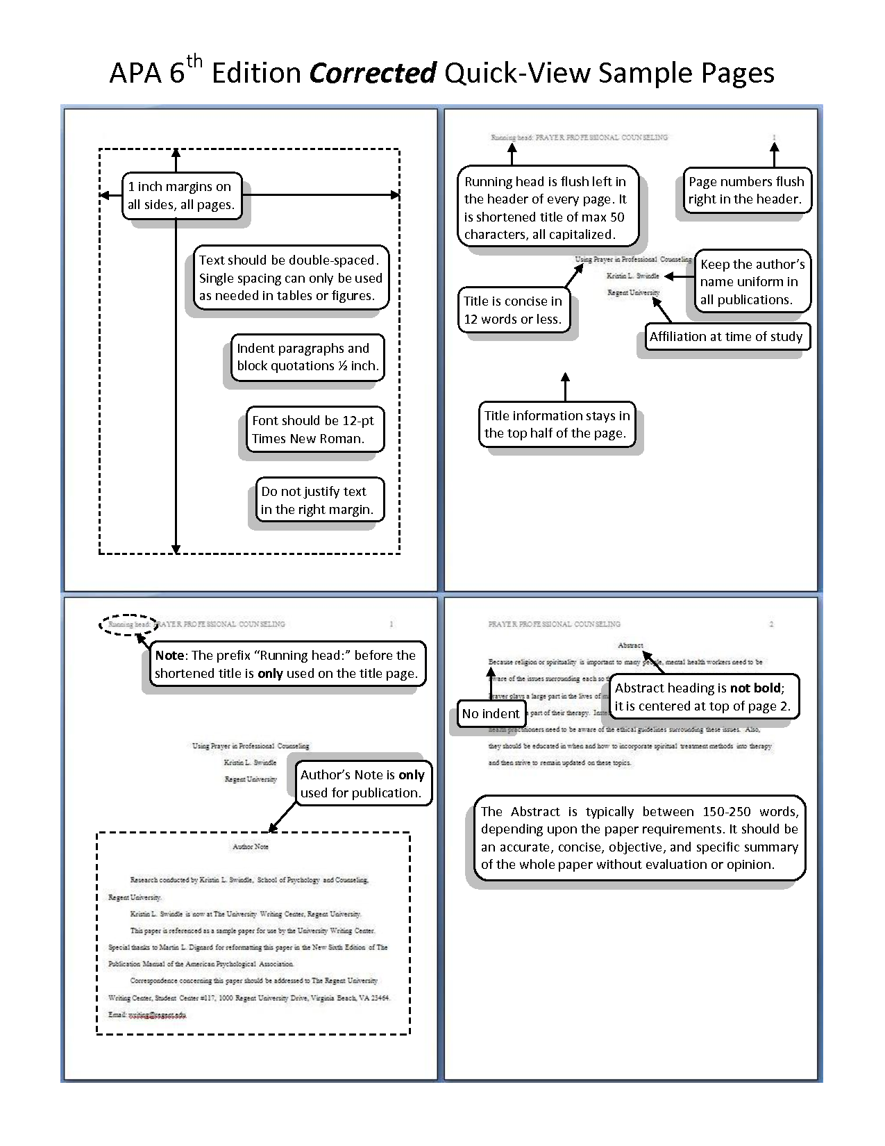 what part(s) of an apa-formatted essay should be single spaced what part(s) of an apa-formatted essay should be single spaced
