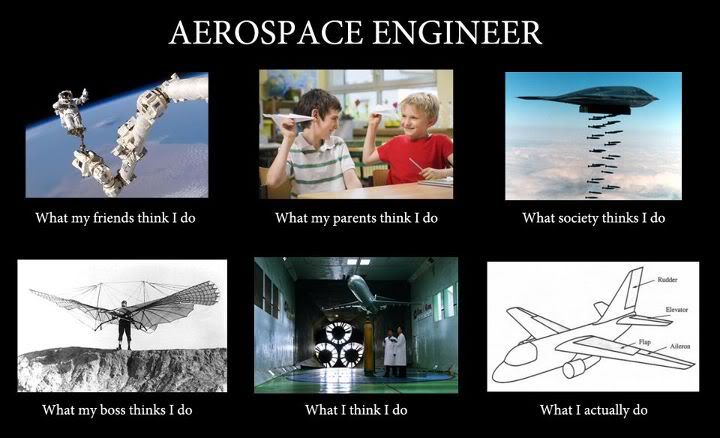 Average Aerospace Engineer Salary