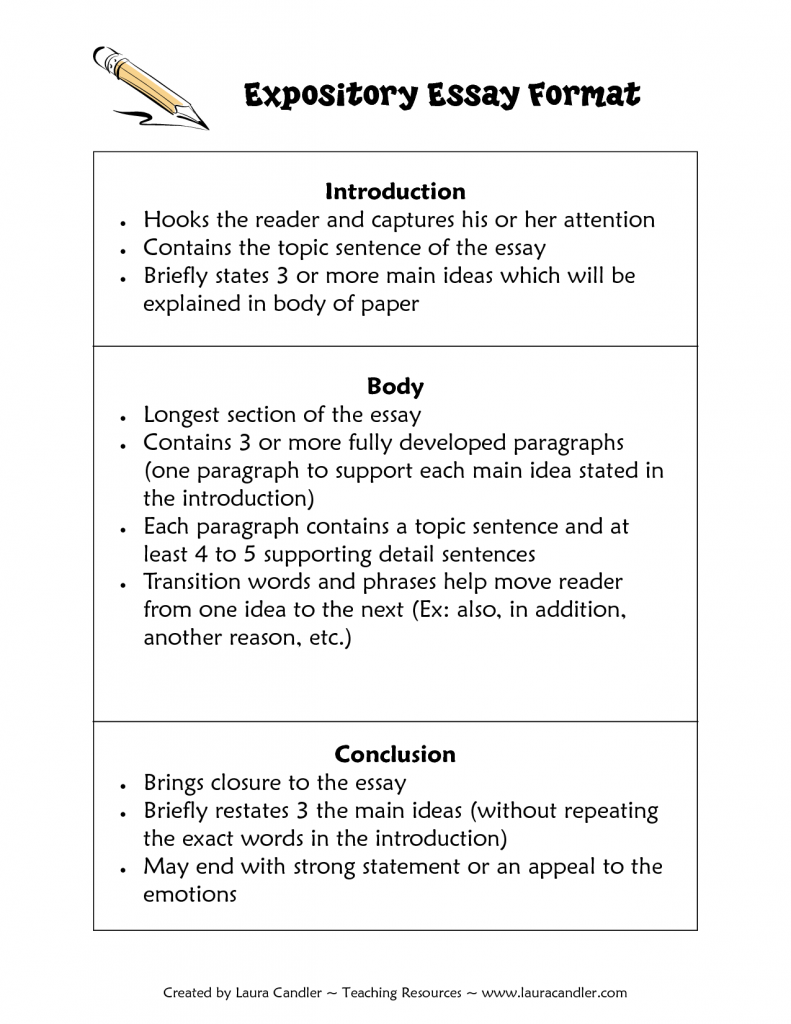 extended essay formatting Extended essay format recommendations abstract maximum word count 300 words – do not go over three paragraph format 1st paragraph • 75 to 100 words in length. extended essay formatting Extended essay format recommendations abstract maximum word count 300 words – do not go over three paragraph format 1st paragraph • 75 to 100 words in length.