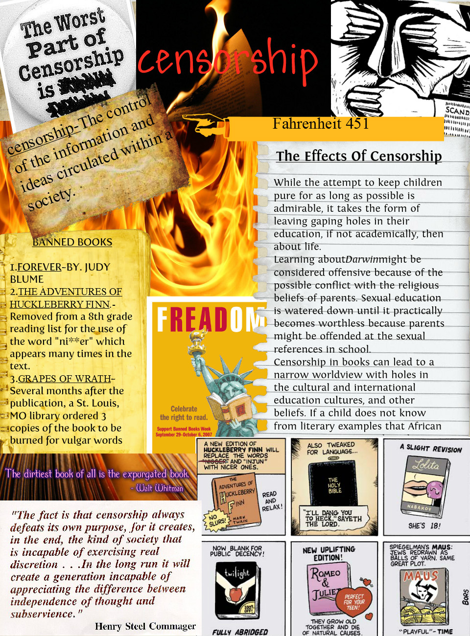 Censorship Thesis Statement