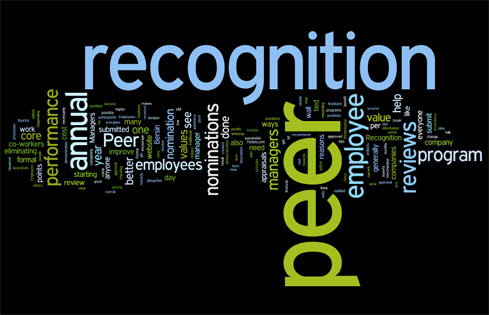2007979177 Peer To Peer Recognition Words
