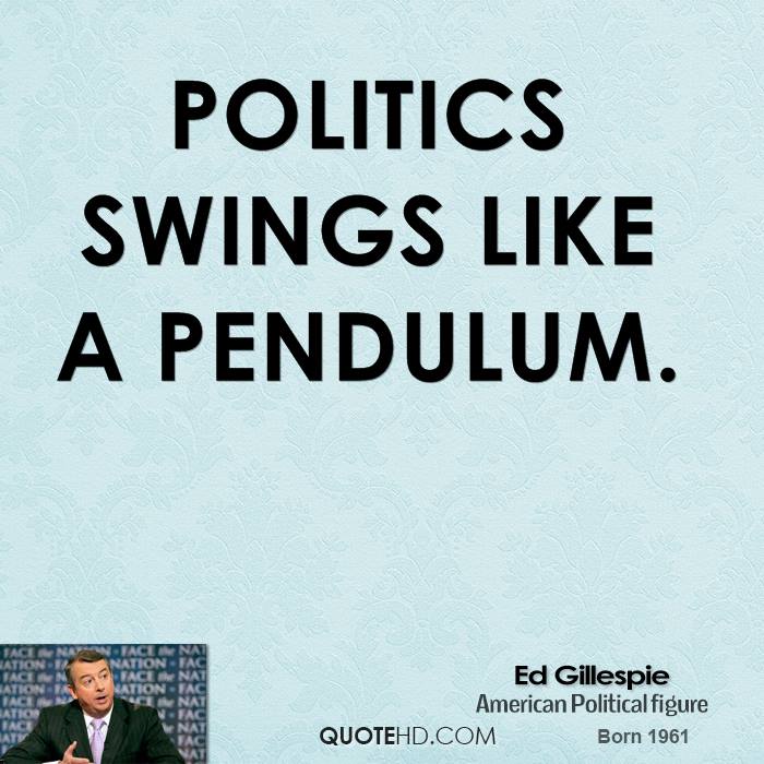 Swinging pendulum in government Swinging pendulum in government