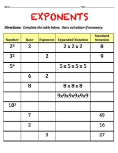Printables Exponents Worksheets For 5th Grade 6th grade exponents worksheets scalien scalien